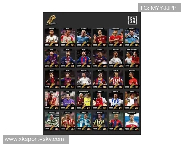 西甲本赛季过人榜揭晓亚马尔领衔姆巴佩紧随其后 西甲本赛季过人榜揭晓亚马尔领衔姆巴佩紧随其后