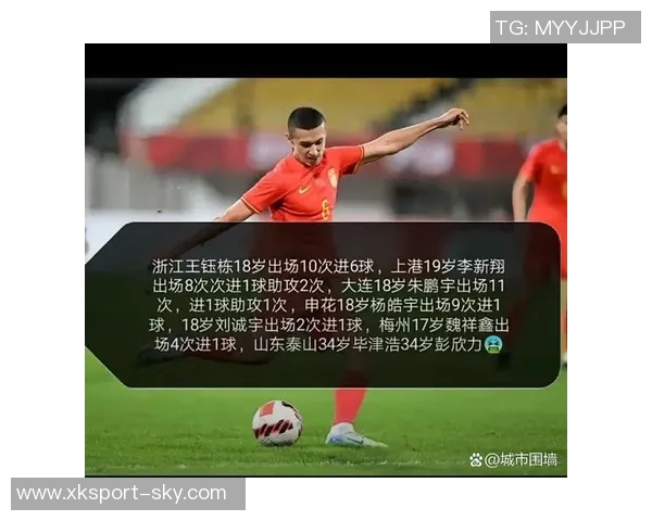 王钰栋精准传球助攻李新翔单刀机会可惜未能把握住 王钰栋精准传球助攻李新翔单刀机会可惜未能把握住